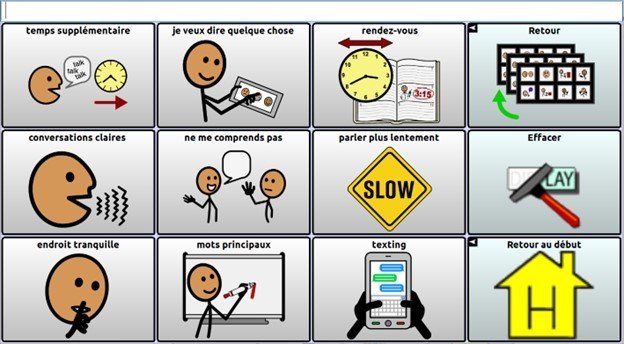 Communication Journey Aphasia Screenshot